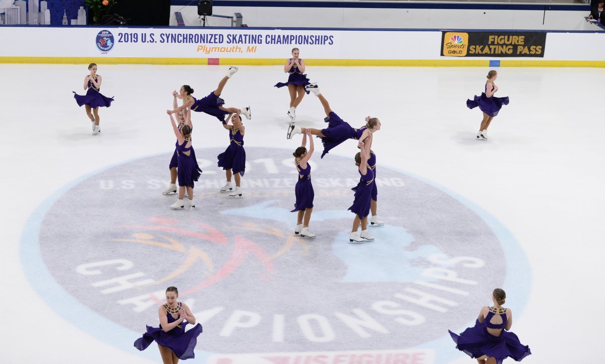 2020 Midwestern Synchronized Skating Sectional Championships U.S